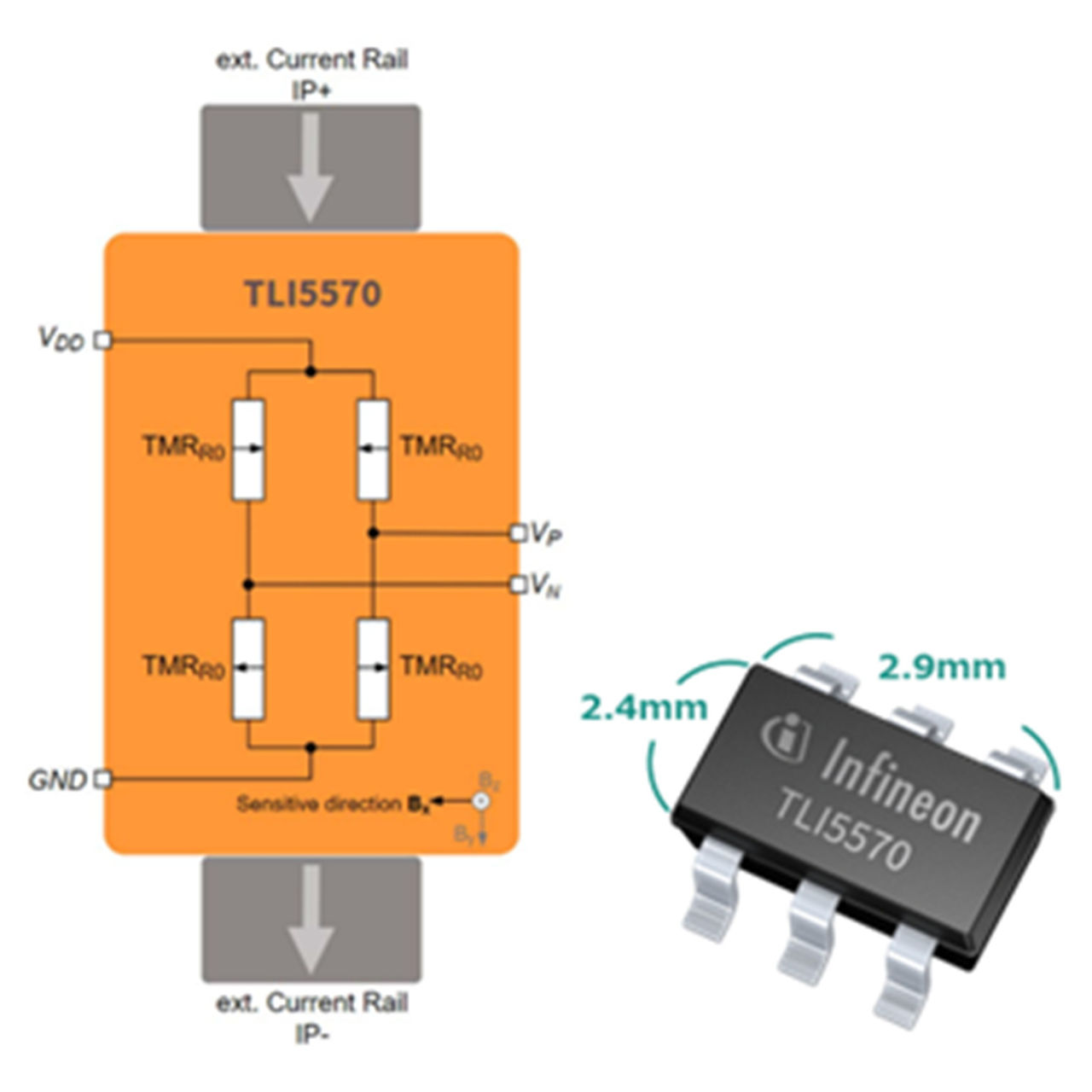 图1 TLI5570-RE35E1-E0001 外观示意图