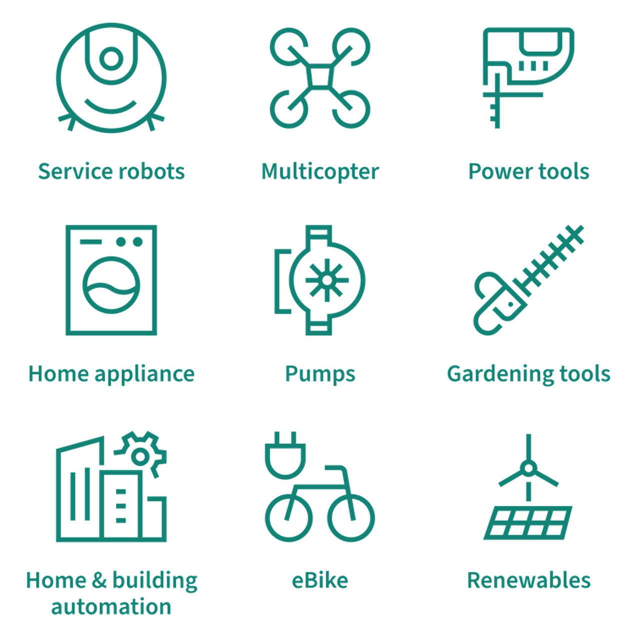 图2 TLI5570-RE35E1-E0001 典型应用场景示意图