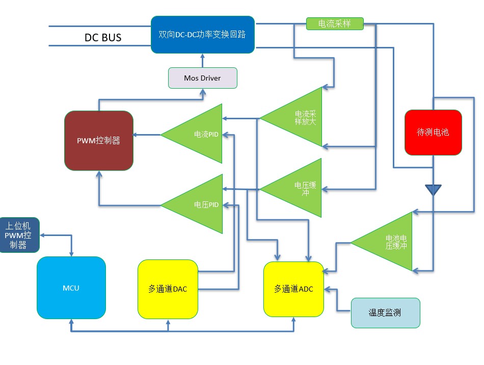 2017-02-14-intelr-cycloner-10-fpgas-high-bandwidth-low-cost-smart-connected