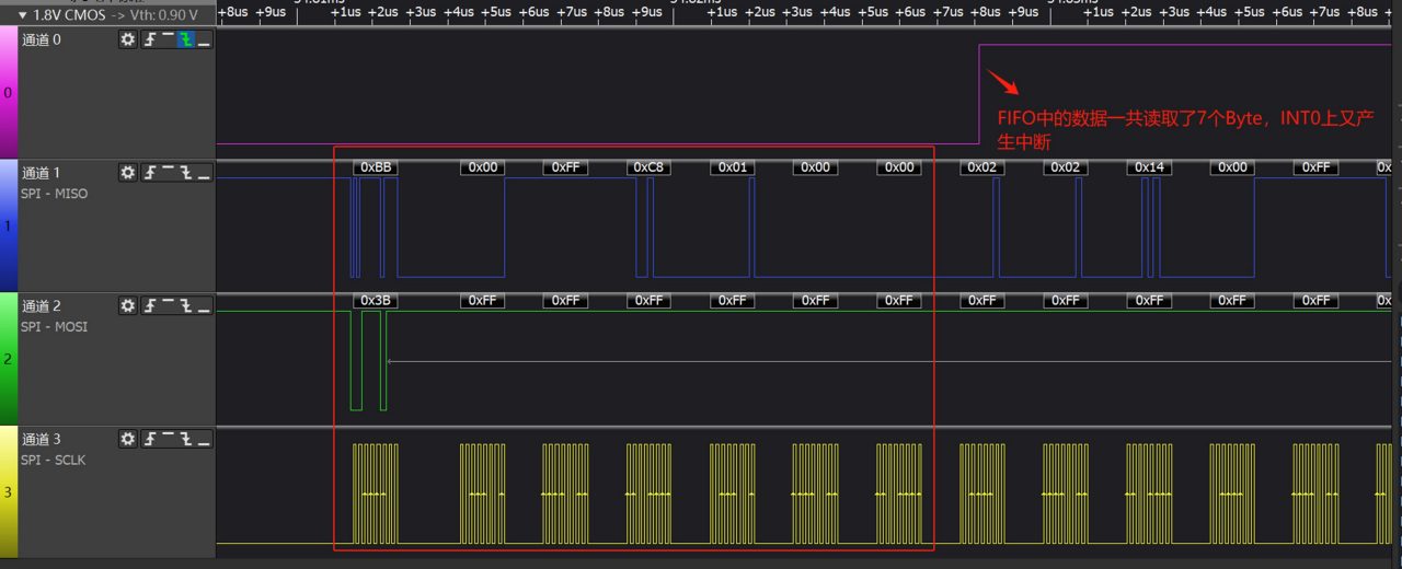 图7 int0 上面中断检测
