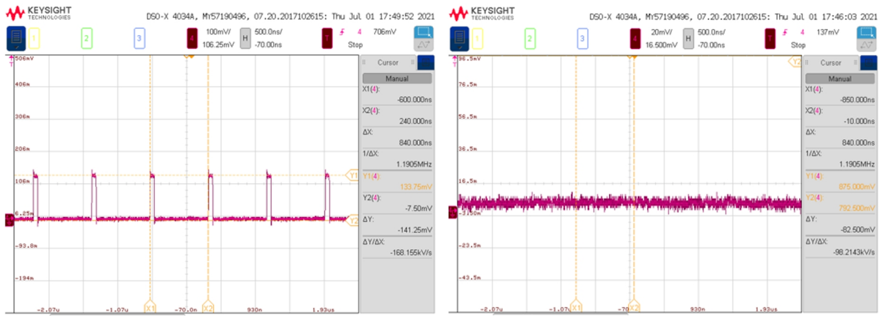 图6 LTM8060 (无屏蔽) 和 LTM8060F (带屏蔽) 开关噪声测量结果对比