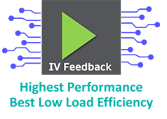 图1 D/G 类放大器高性能表现