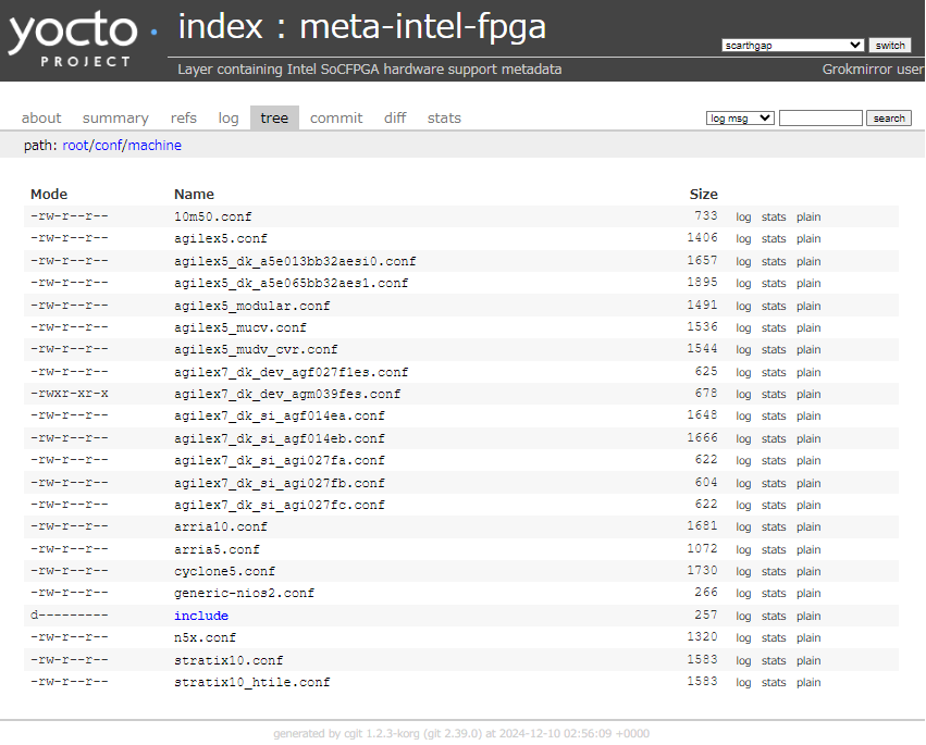 图2 版本 5.0.5 (scarthgap) 的 MACHINE 定义列表 (引自 https://git.yoctoproject.org)