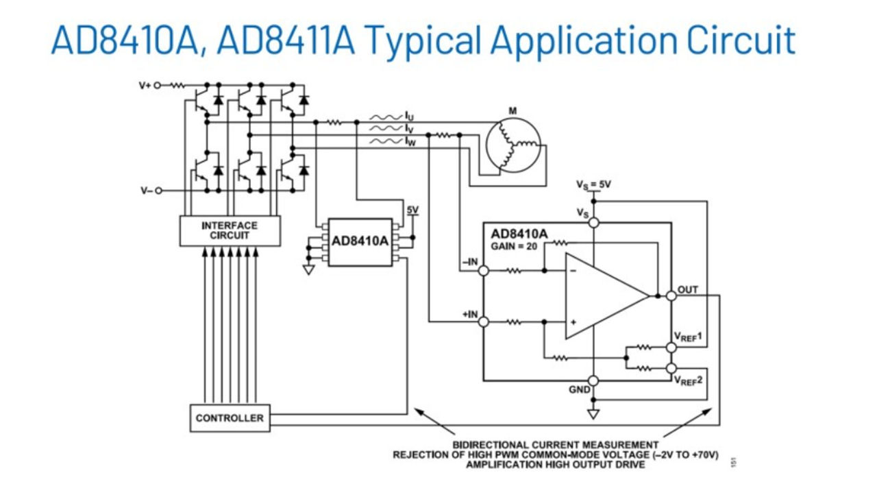 图8 AD8410A / AD8411A 系统框图