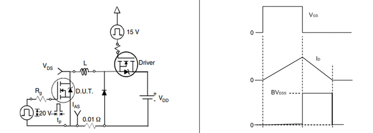 图4 解耦隔离式 VDD 电压源电路与波形