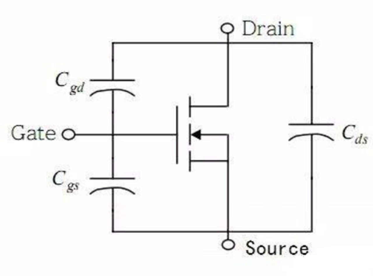 图12 MOSFET 寄生电容的等效模型