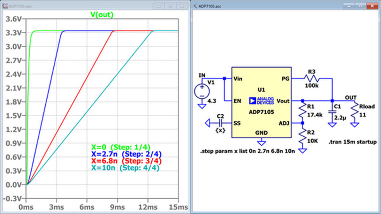 图3 .step 命令仿真结果