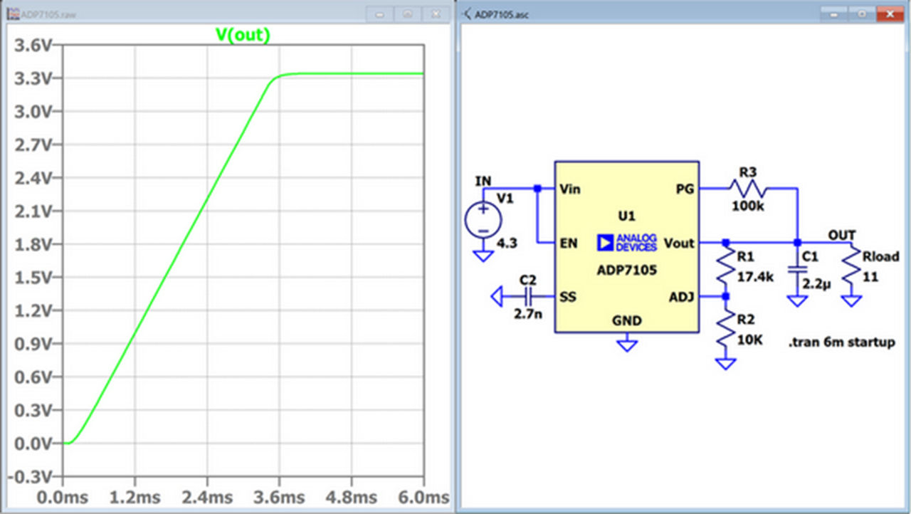 图1 ADP7105 JIG 电路仿真结果