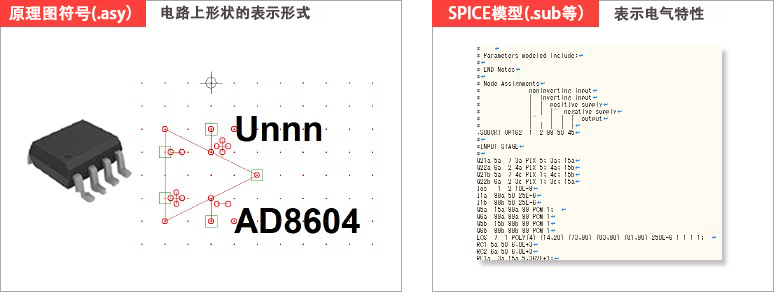 图1：原理图符号和SPICE模型.png