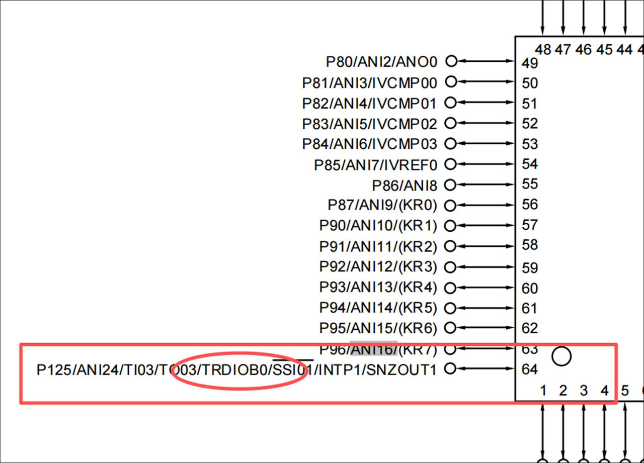 图3 F13 64-pin MCU 第 64 pin 管脚功能图