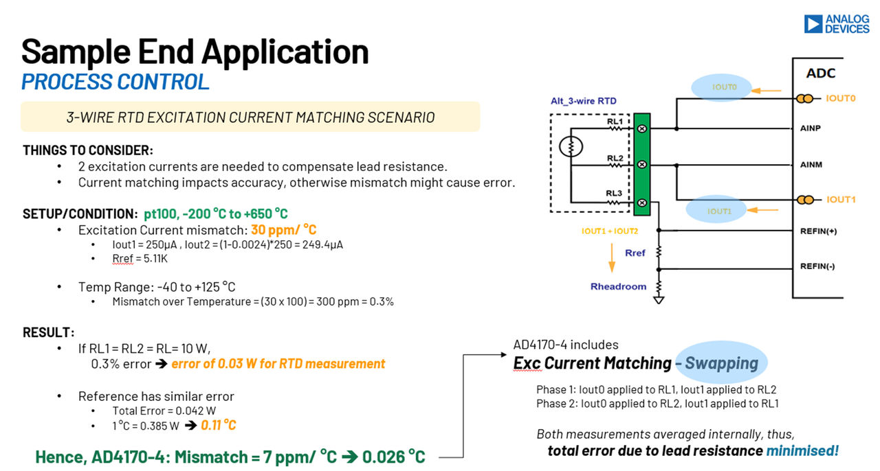 图12 AD4170-4 的 RTD 接入功能