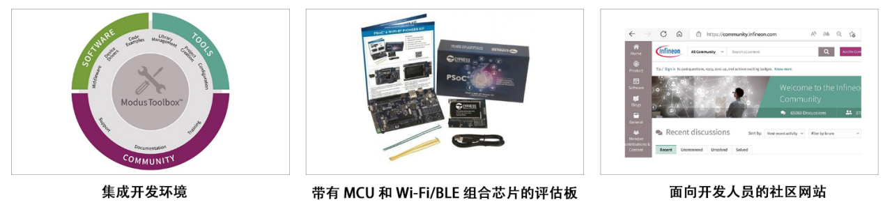 图2 使用Matter评估所需条件.png