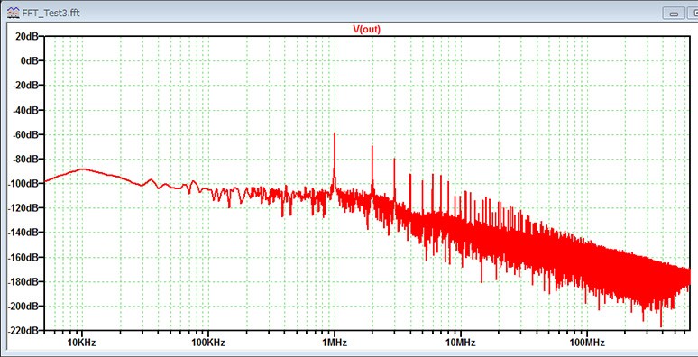 图9 输出电压波形（频率轴）.png