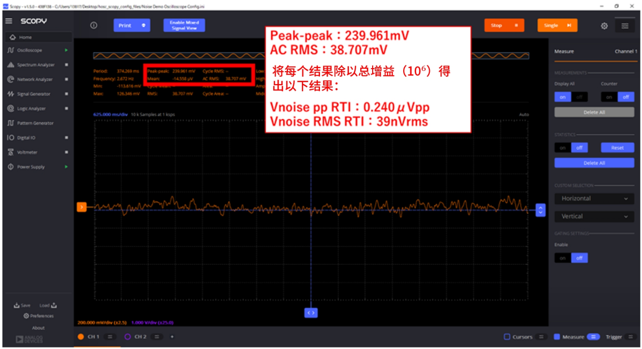 图15 ADA4077 的低频噪声波形