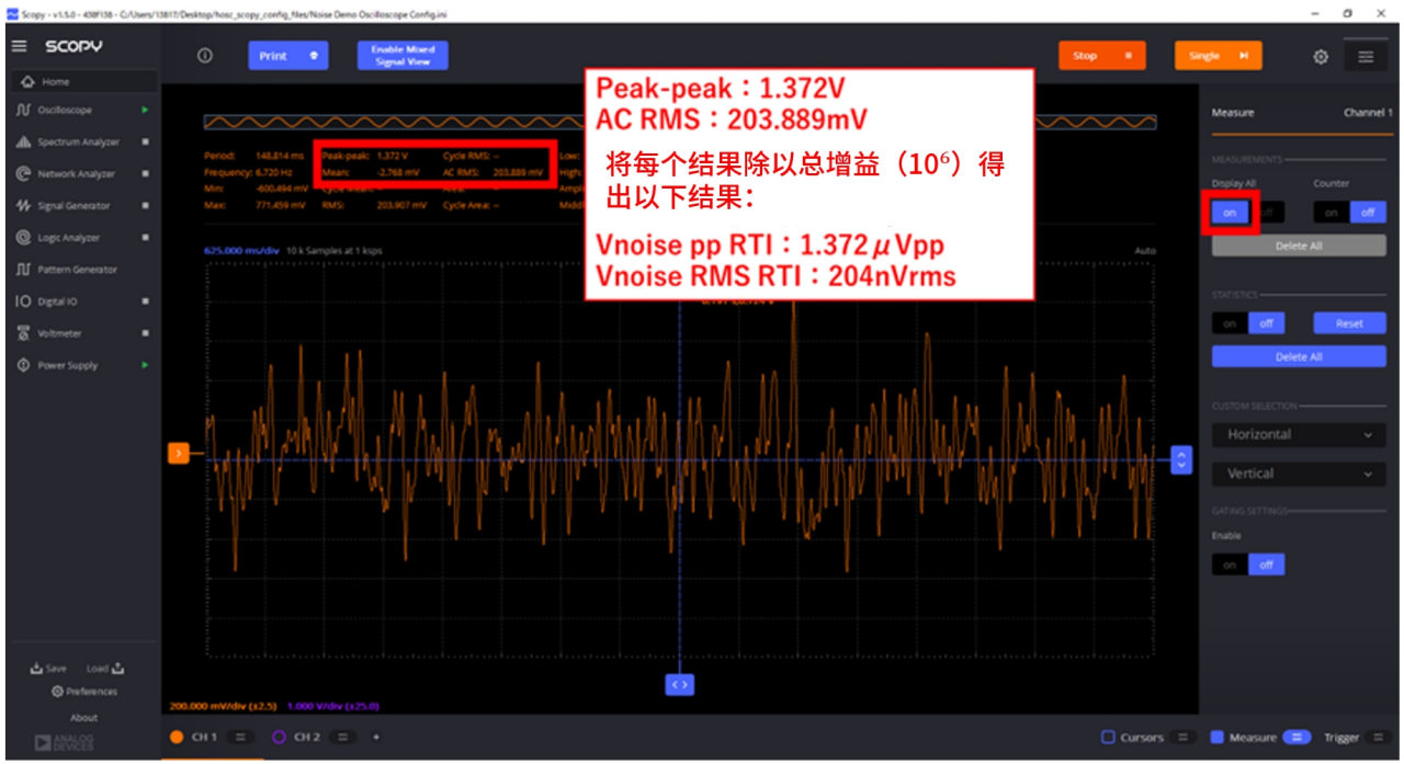 图13 开启“Display All”后读取 Peak peak 和 AC RMS 值