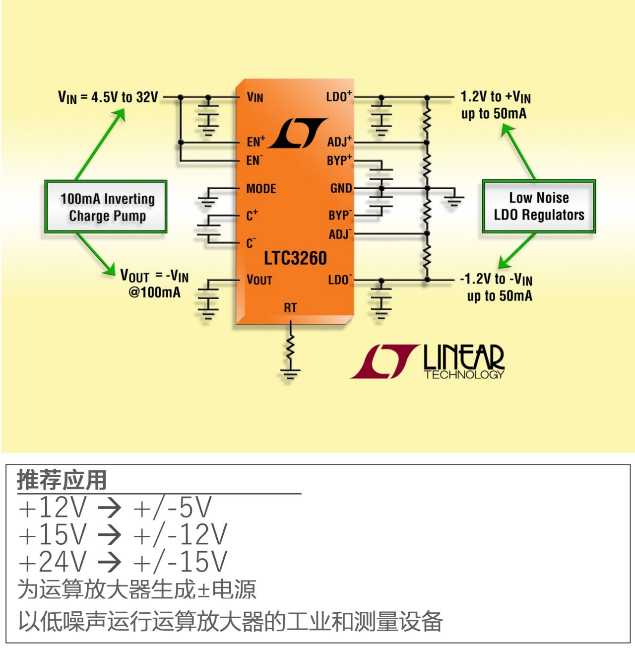 ADI 高压电荷泵 IC (下)