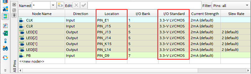 图28 Pin Planner: All Pins List