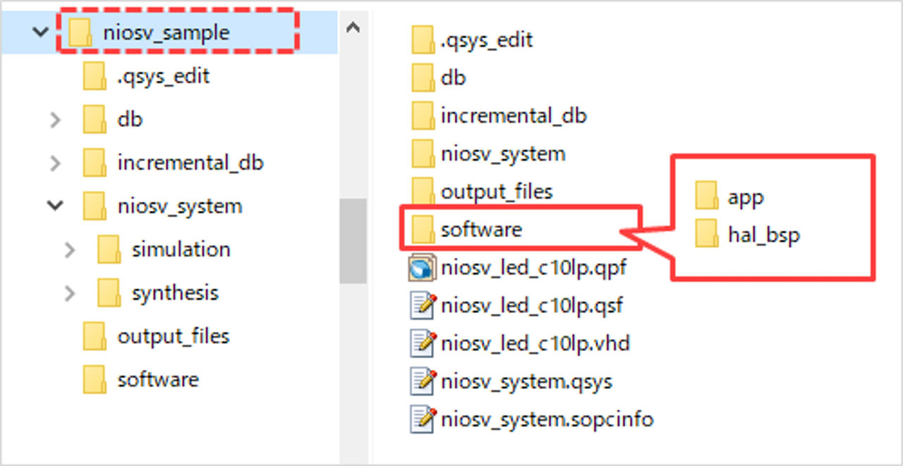 图2 在 Quartus Prime 工程目录下创建 software 文件夹及 app、hal_bsp 子文件夹