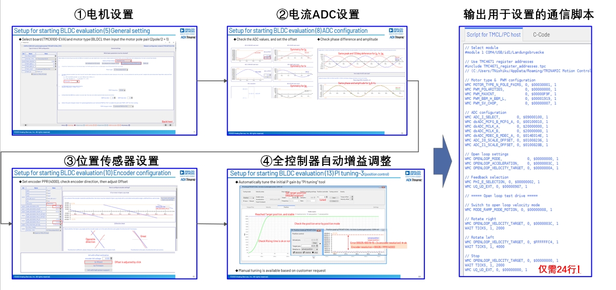 图12 TMCL-IDE 配置界面