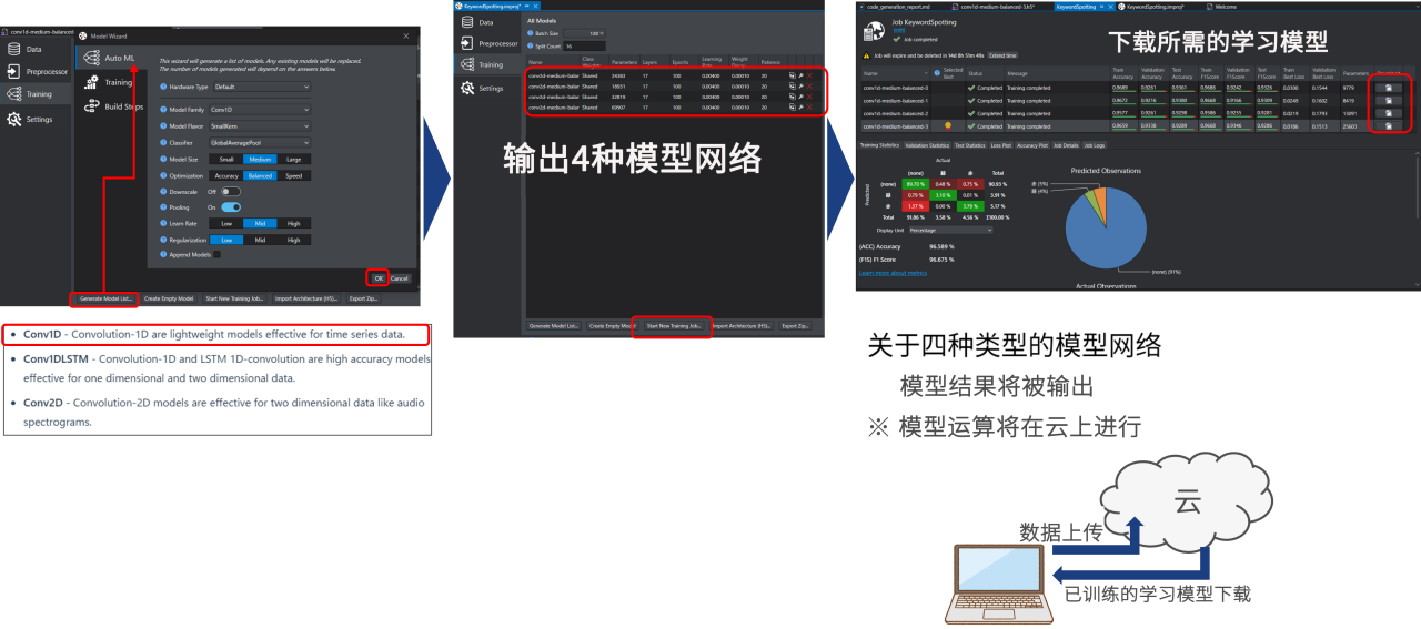 图9 模型构建与训练配置界面